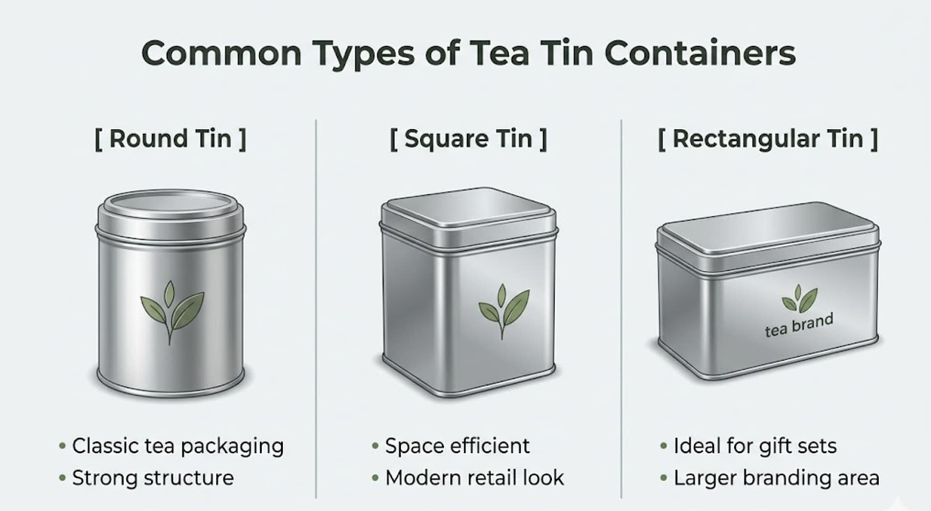 tea tin packaging