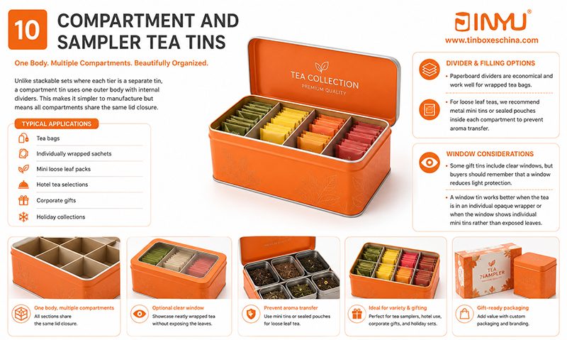 Compartment and Sampler Tea Tins