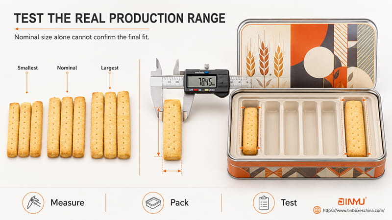 test the production range